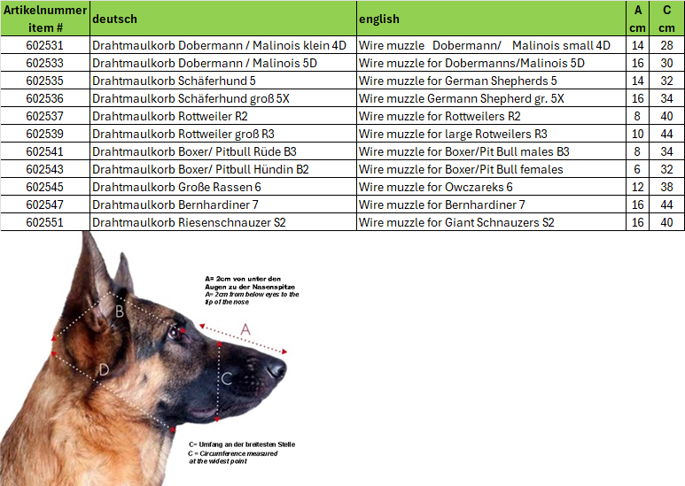 Drahtmaulkorb Bernhardiner 7