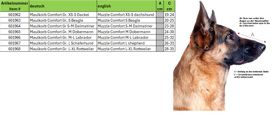 Maulkorb Comfort Gr S-M Dalmatiner