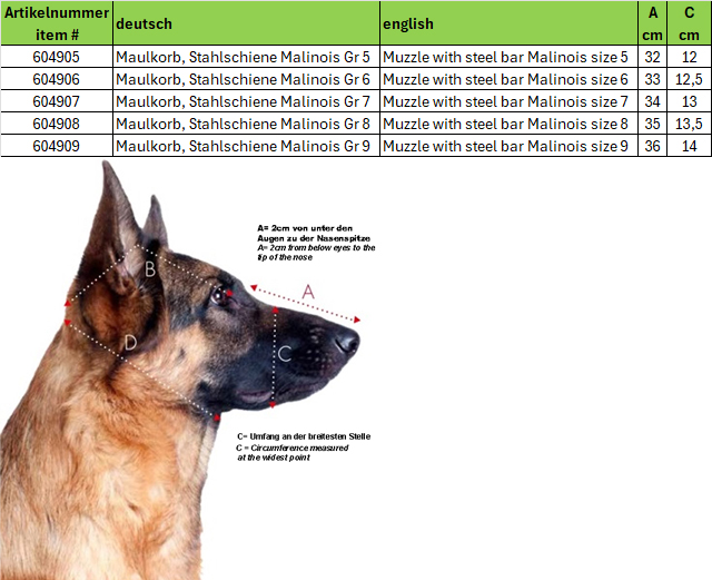 Maulkorb, Stahlschiene Malinois Gr 5