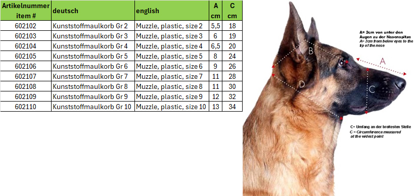 Kunststoffmaulkorb Gr 10