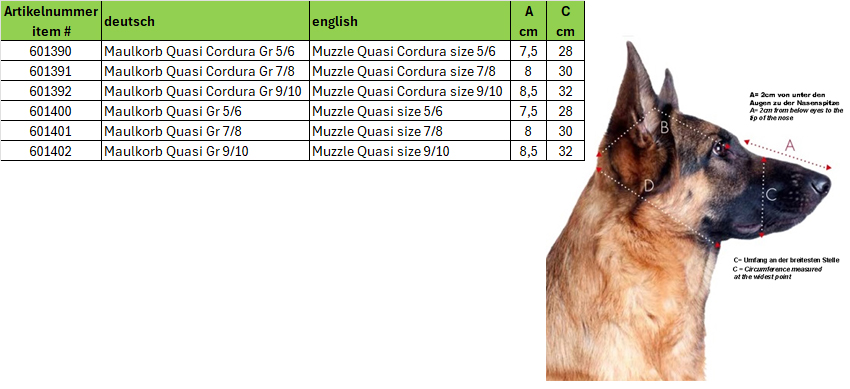 Maulkorb Quasi Cordura Gr 5/6