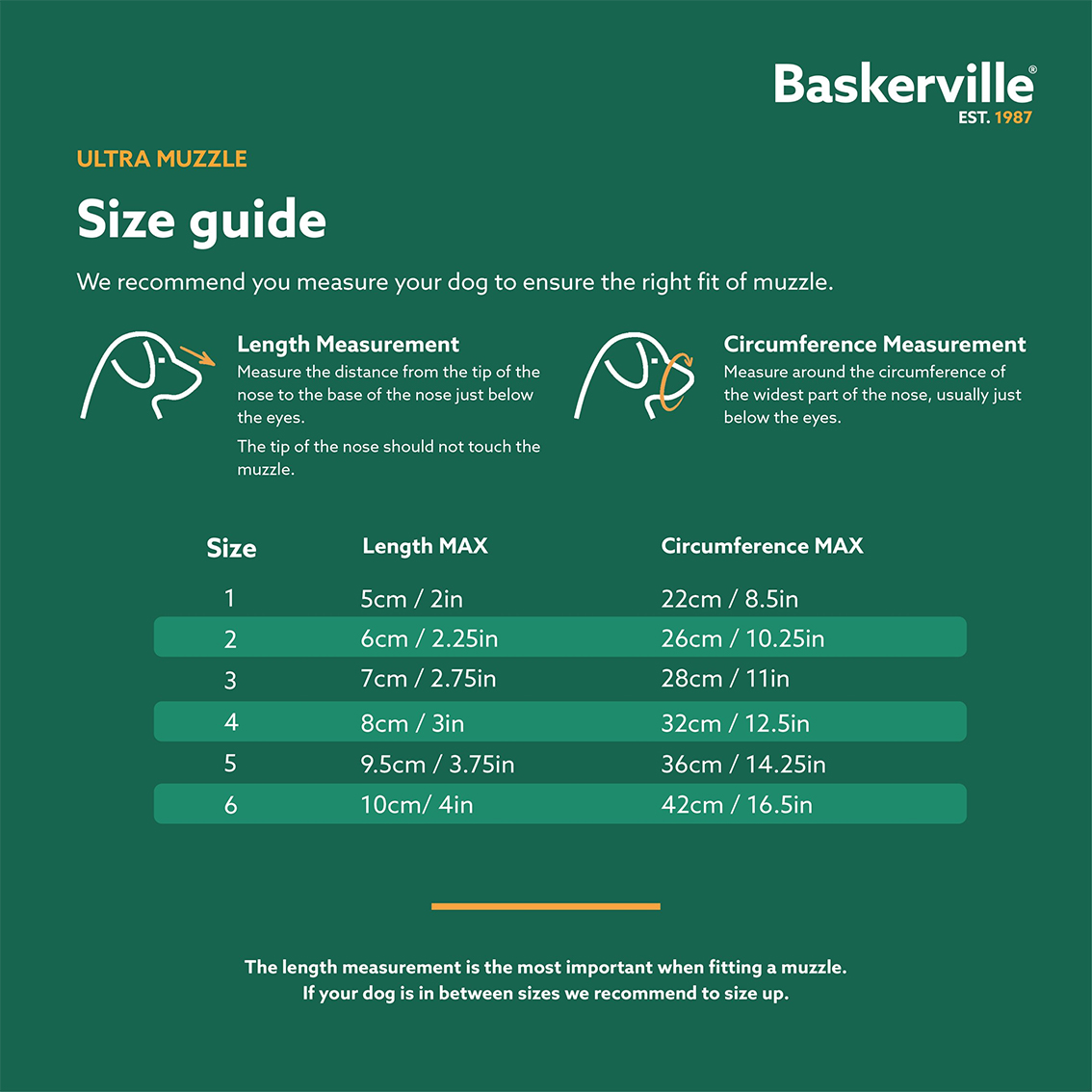 Baskerville Ultra Muzzle Size 5