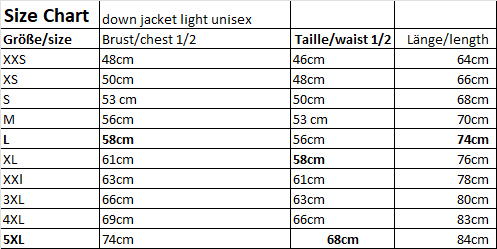 Steppjacke Unisex  4XL